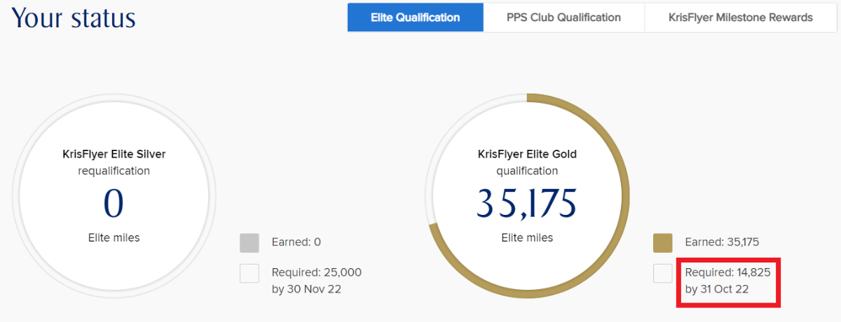 Singapore-Airlines-KrisFlyer-Account-Statement-November-2021-Elite.png