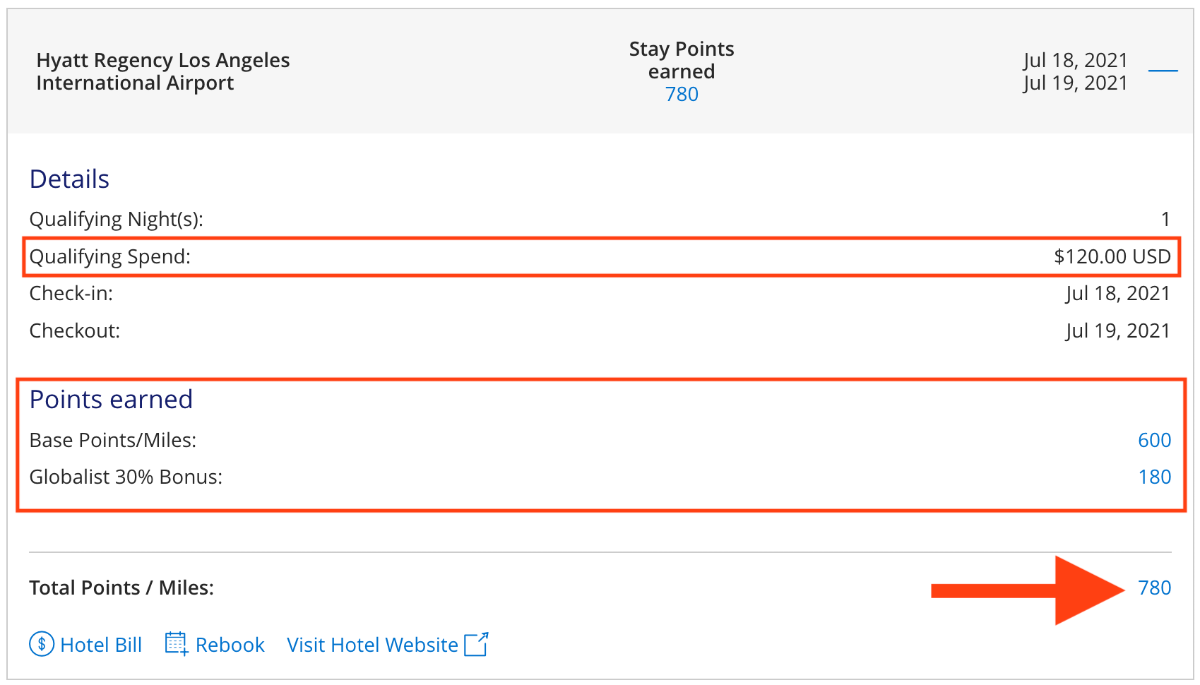 Hyatt-Points-Earned-LAX.png