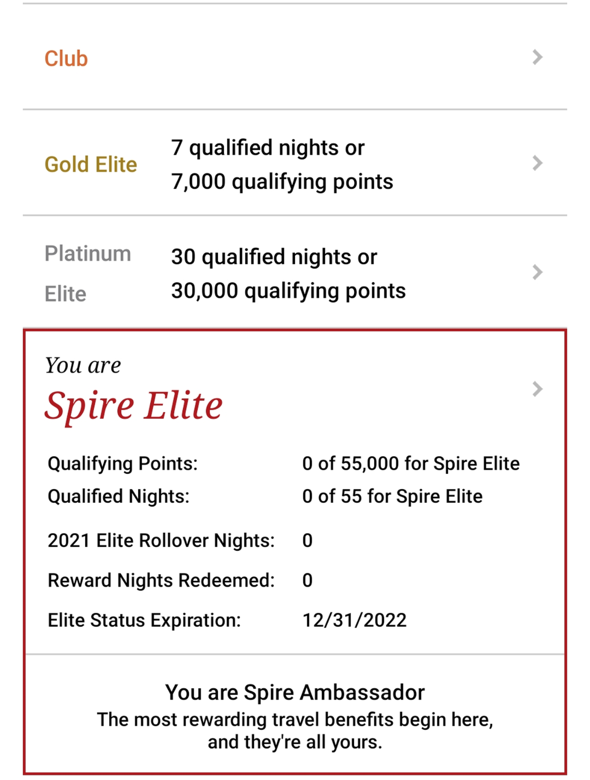 IHG-Rewards-Status-Requriements-2022-App.png