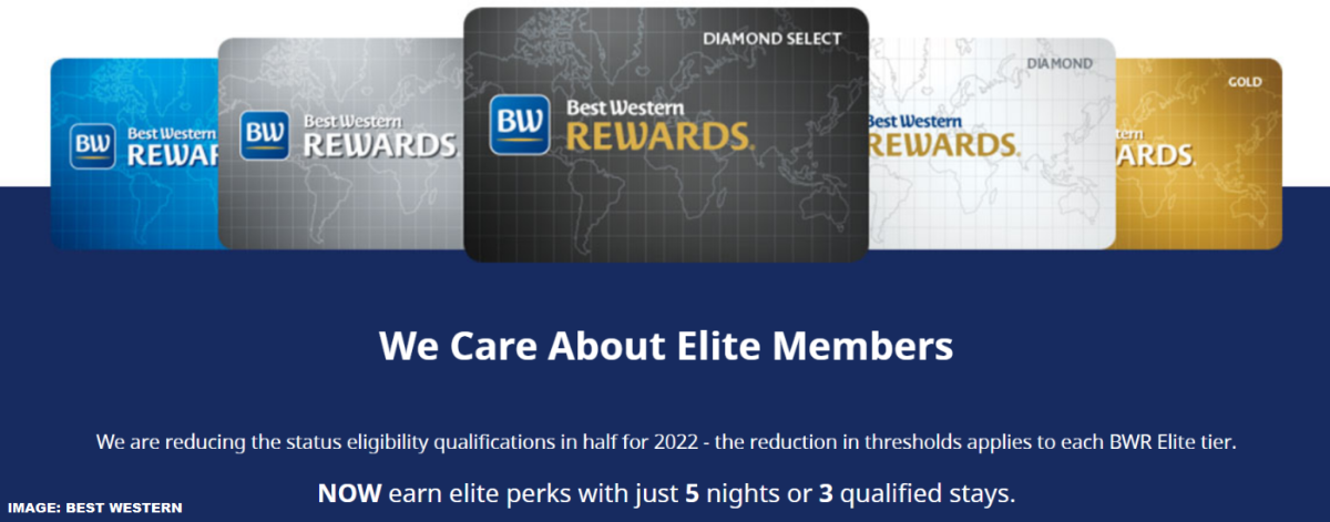 Best-Western-Rewards-Status-Requirements-2022.png