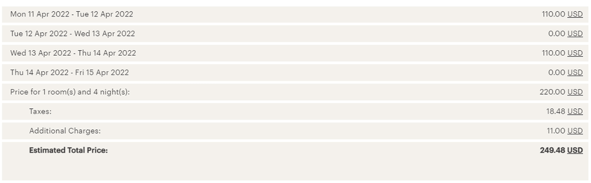 IHG-A-Heros-Welcome-Rate-Breakdown.png