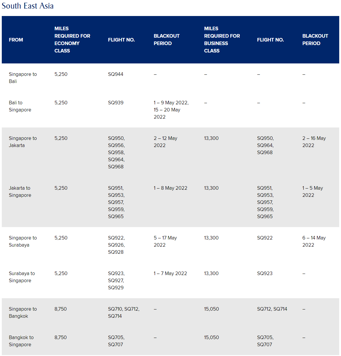 Singapore-Airlines-KrisFlyer-Spontaneous-Escapes-April-2022-Eco-Biz-1.png