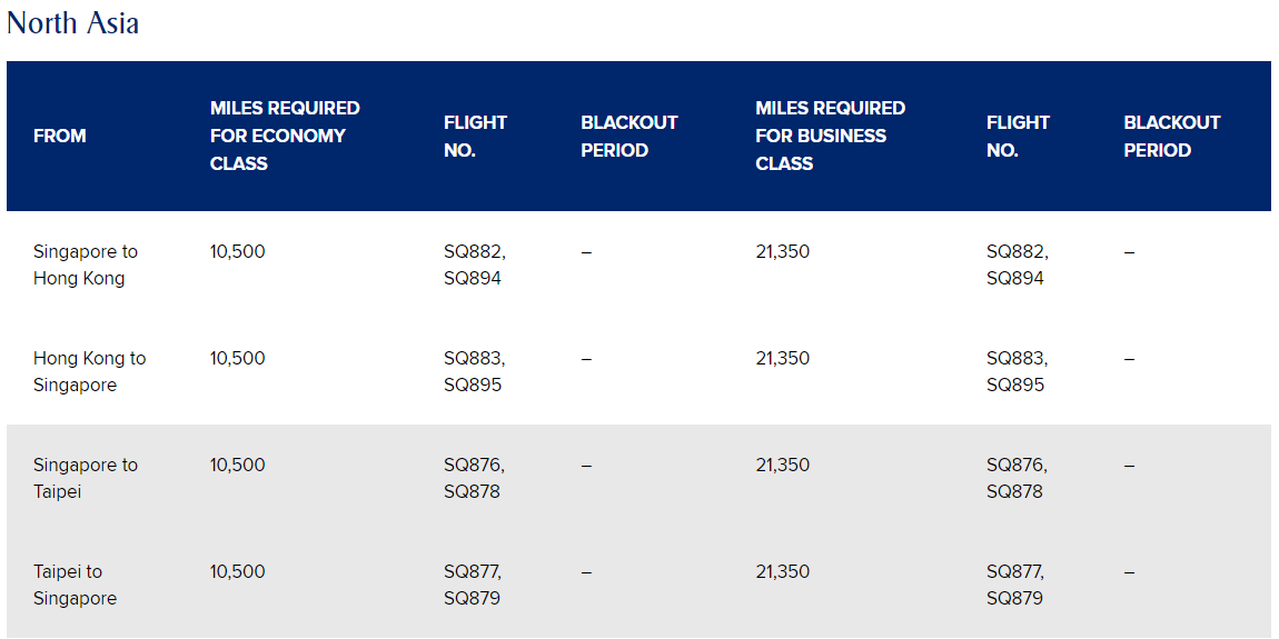 Singapore-Airlines-KrisFlyer-Spontaneous-Escapes-April-2022-Eco-Biz-4.png