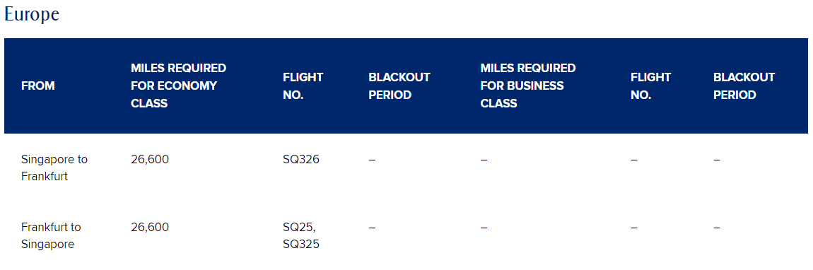 Singapore-Airlines-KrisFlyer-Spontaneous-Escapes-April-2022-Eco-Biz-9.png