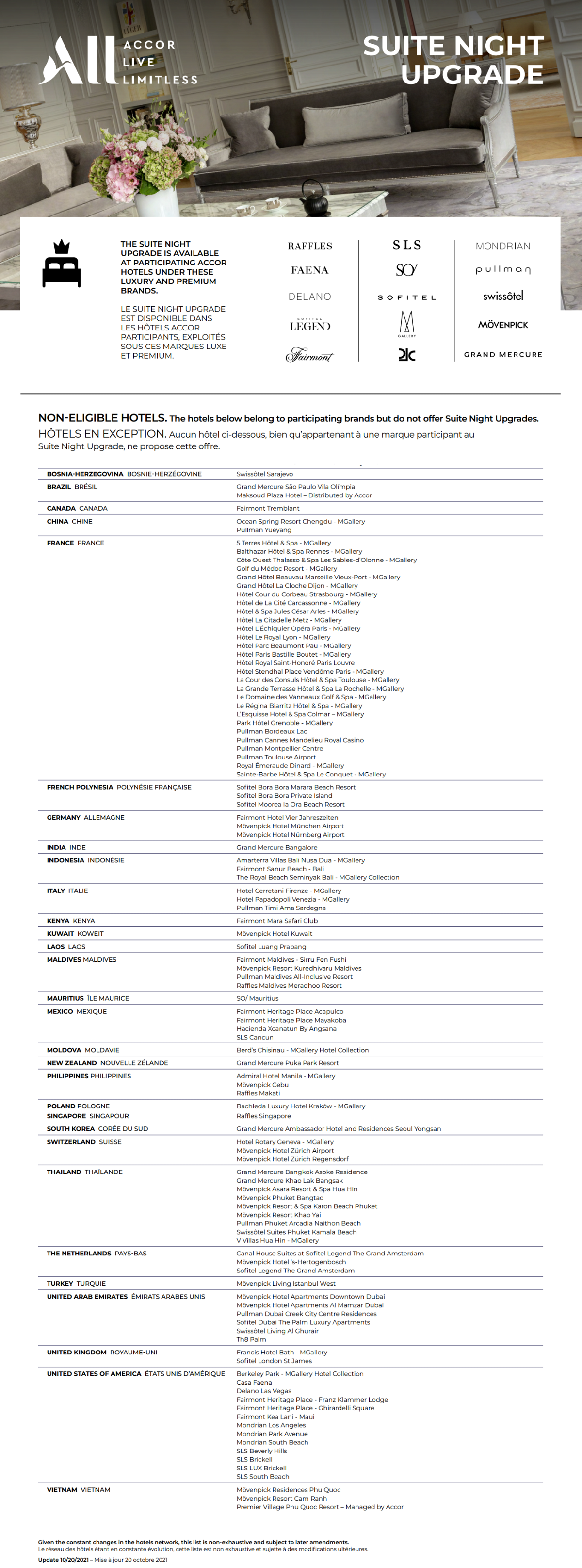 Accor-ALL-Suite-Night-Upgrade-Ineligible-Hotels.png