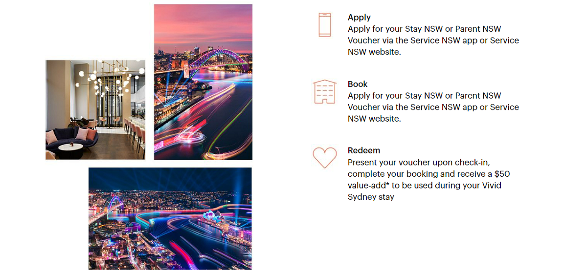 IHG-Australia-Sydney-Value-Added-2022-How.png