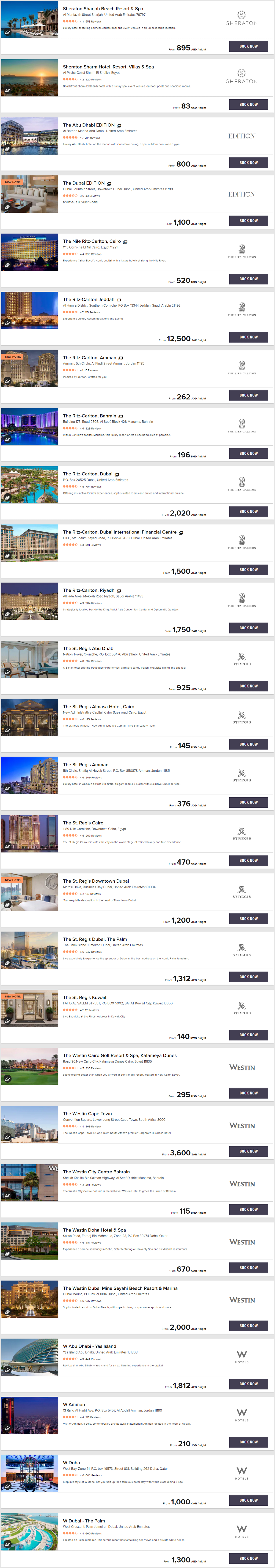 Marriott-Bonvoy-MEA-Offer-Summer-2022-Hotels-5.png