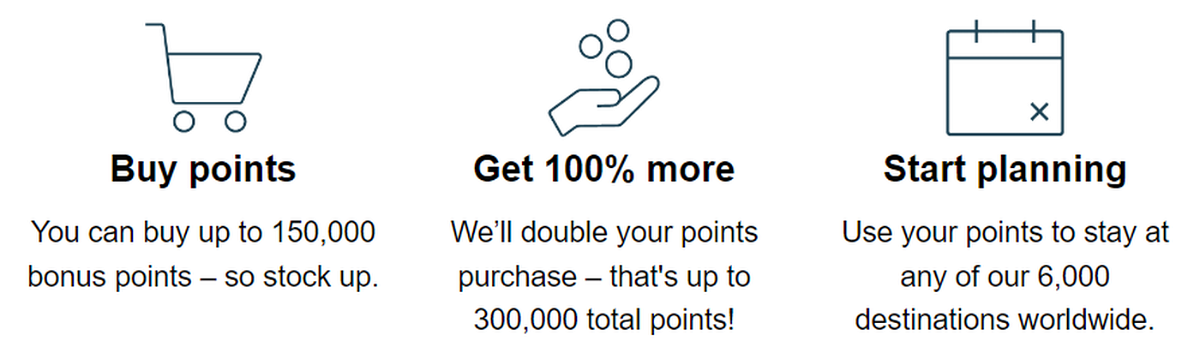 IHG-One-Rewards-Buy-Points-August-2022-Flash-Sale-Box.png