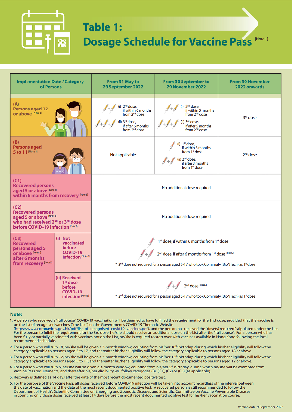 Hong-Kong-Vaccine-Pass.png