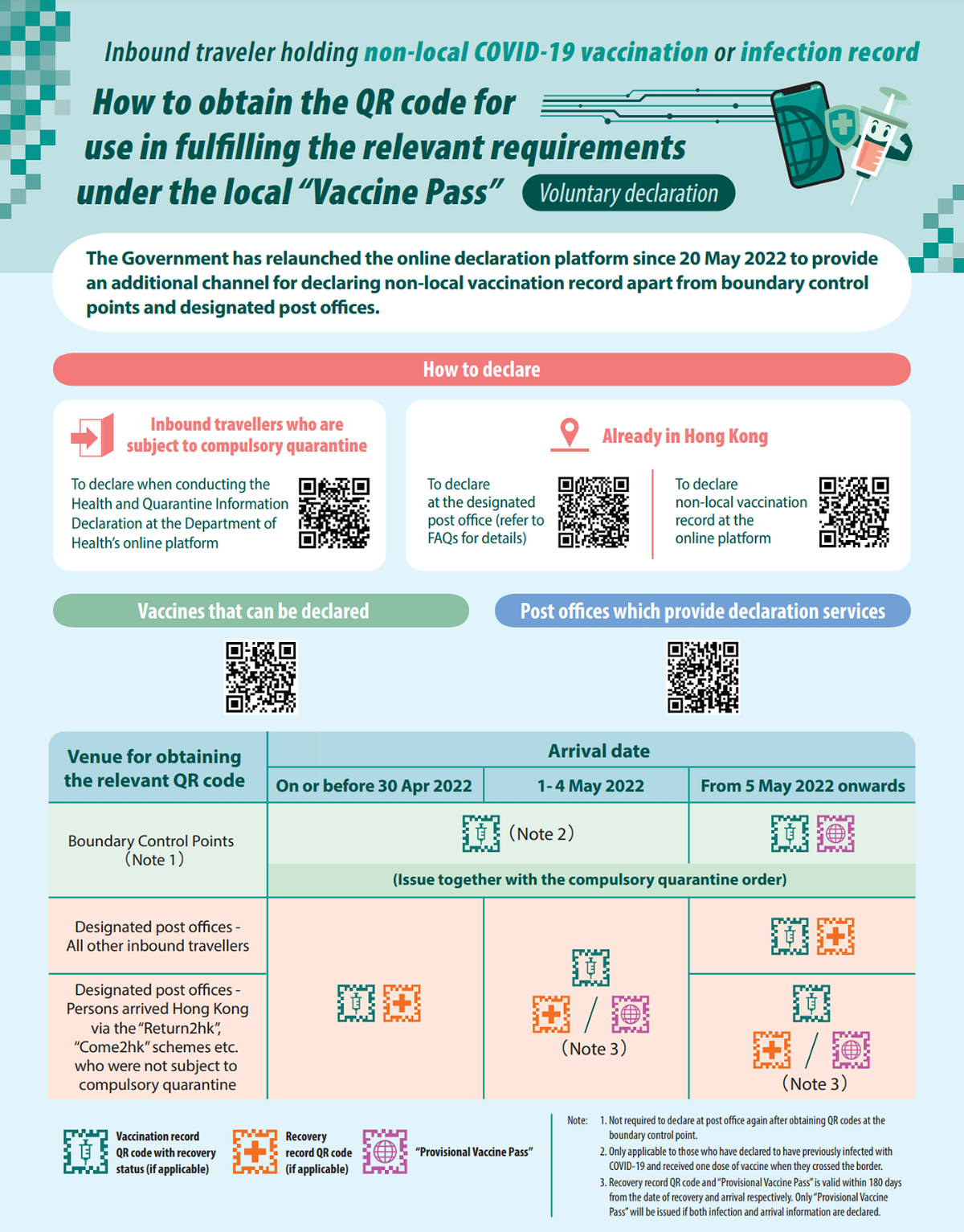 Hong-Kong-Vaccine-Pass-Foreigners.png